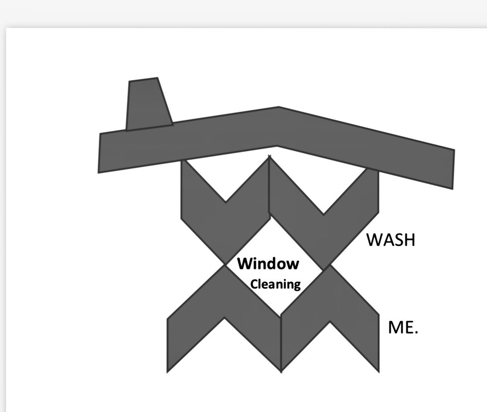 Photo of Wash Me Window Cleaning
