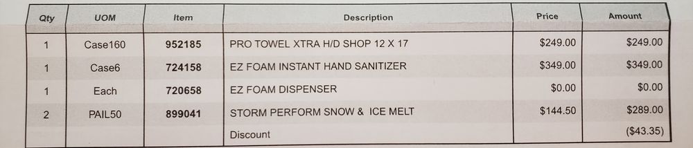 Photo of US Standard Products