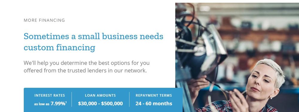 Photo of EasyLoanHelper