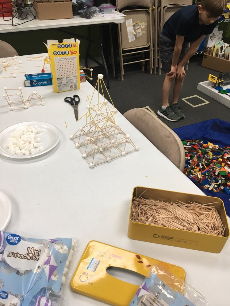 Photo of Engineering For Kids