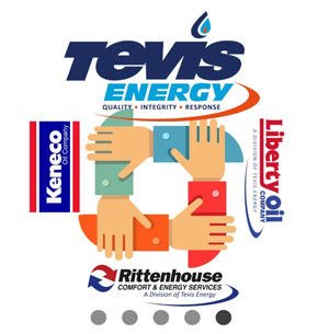 Photo of Rittenhouse Comfort and Energy Services