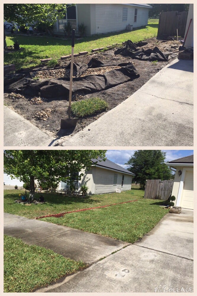 Photo of Advanced Lawn Technology
