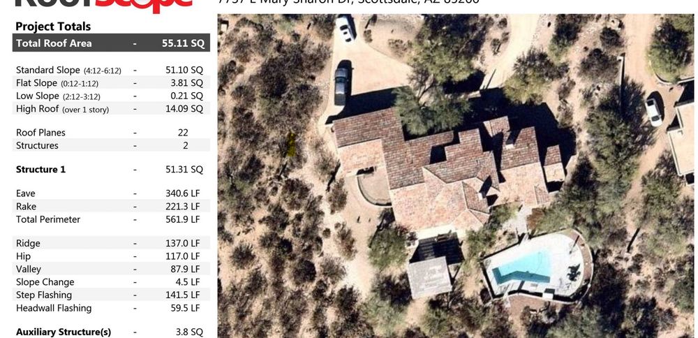 Photo of Creative Roofing Systems