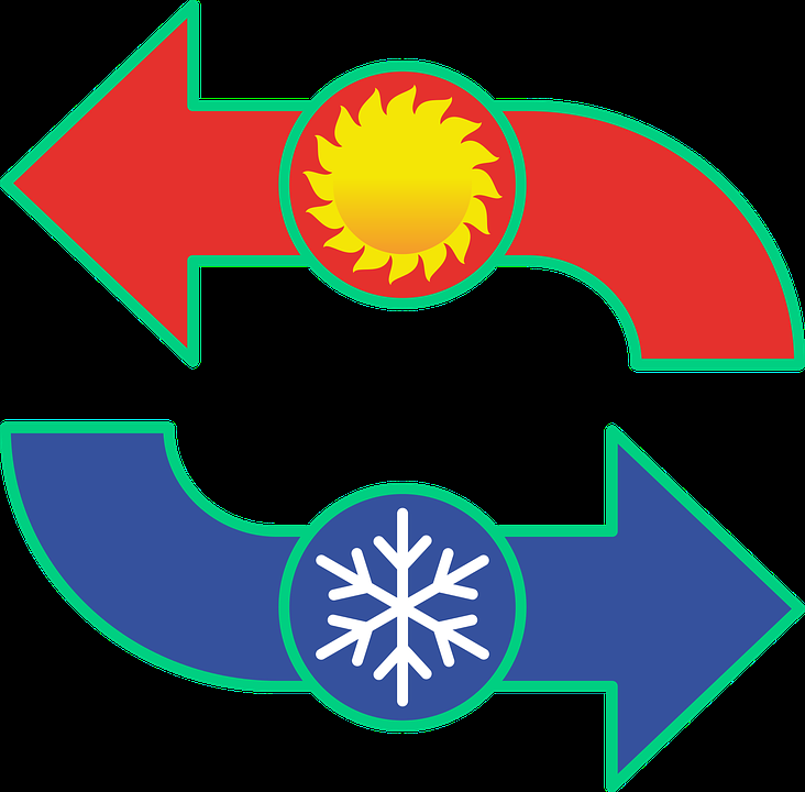 Photo of Double H Air Conditioning and Heating
