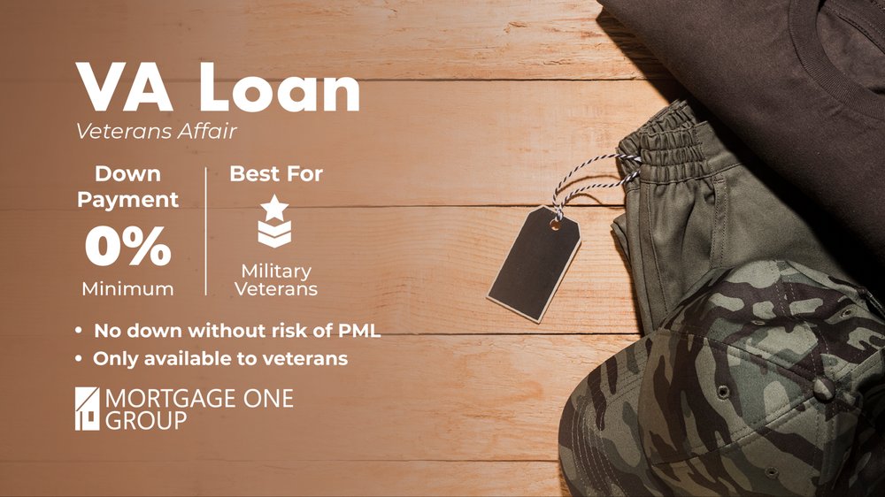 Photo of Mortgage One Group