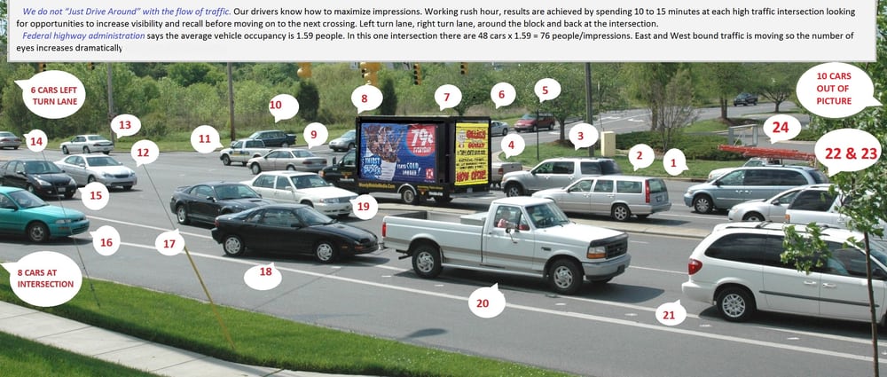 Photo of Moody Mobile Billboards
