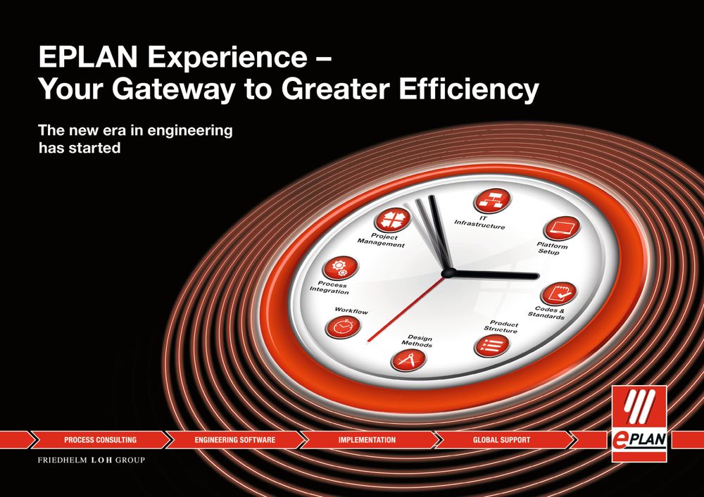 Photo of EPLAN Software & Services