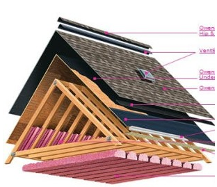 Photo of Ray Balderacchi Home Improvements