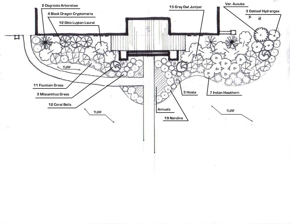 Photo of Skyline Design and Landscape