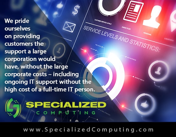 Photo of Specialized Computing
