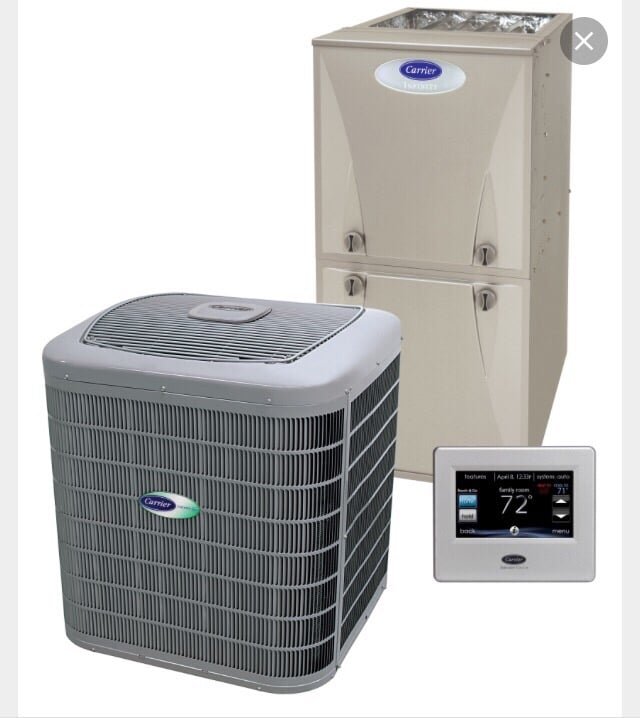 Photo of Same Day Air Conditioning & Heating