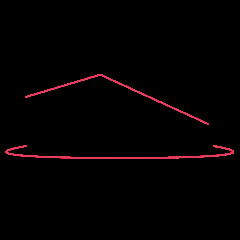 Photo of Modern HomeCrafter