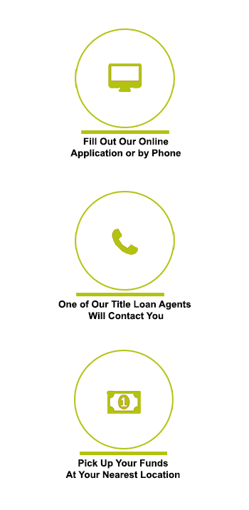 Photo of Quick Cash Funds