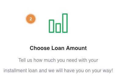 Photo of Fatmoney Loans