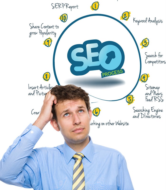 Photo of KL Marketing Group, LLC