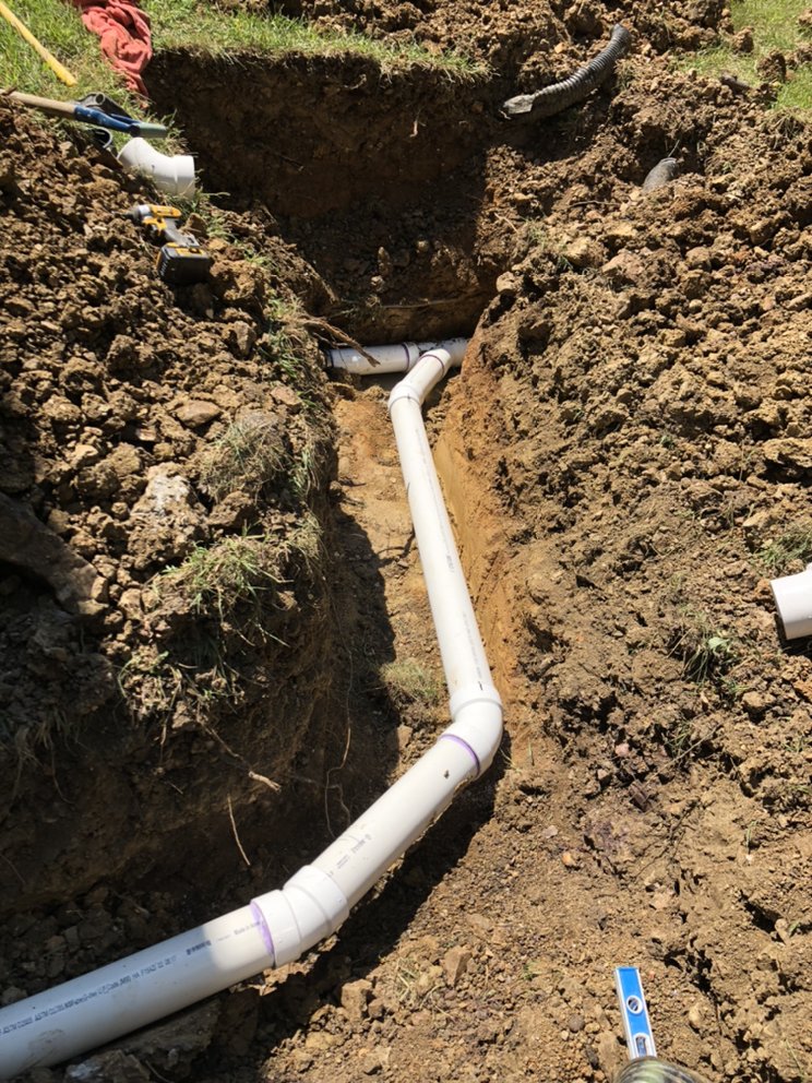 Photo of MoKan Plumbing & Backflows