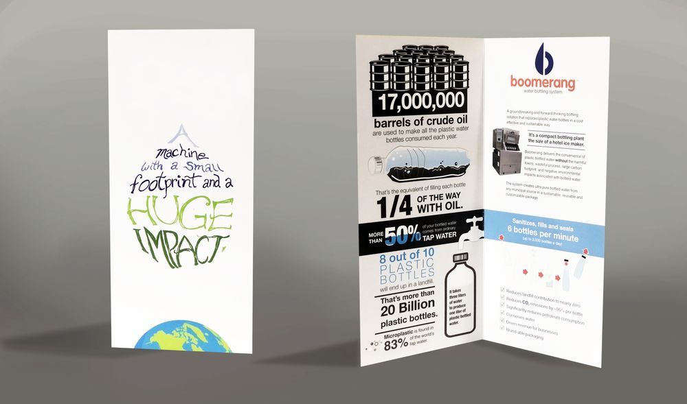 Photo of BrandForce 5