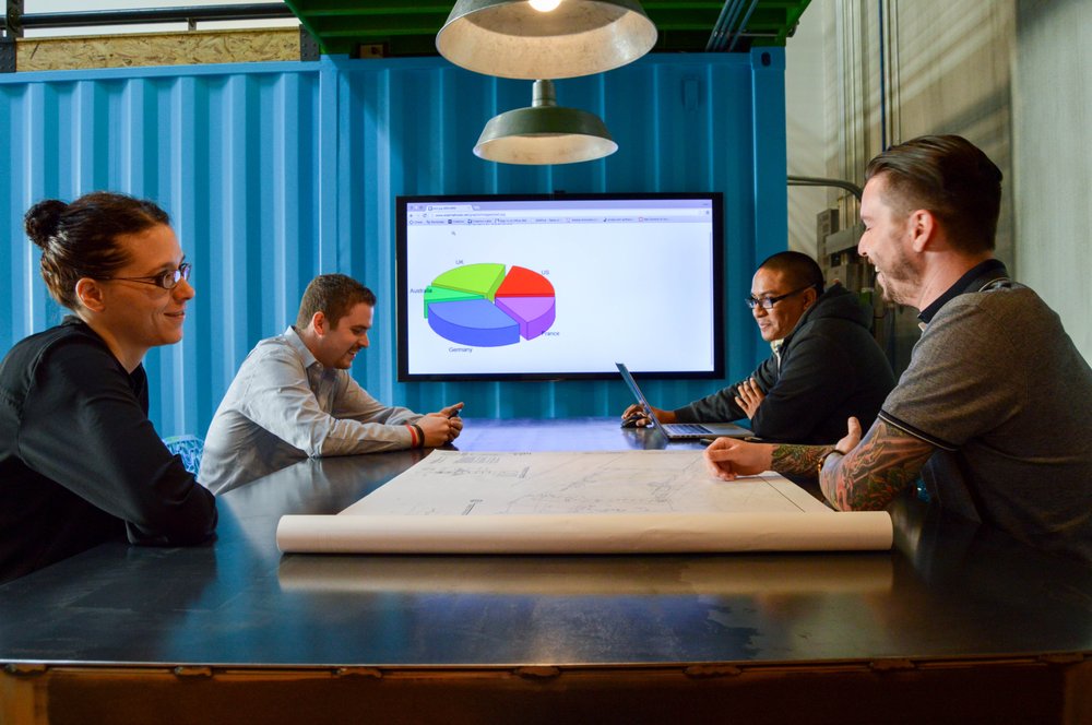 Photo of Ideabox