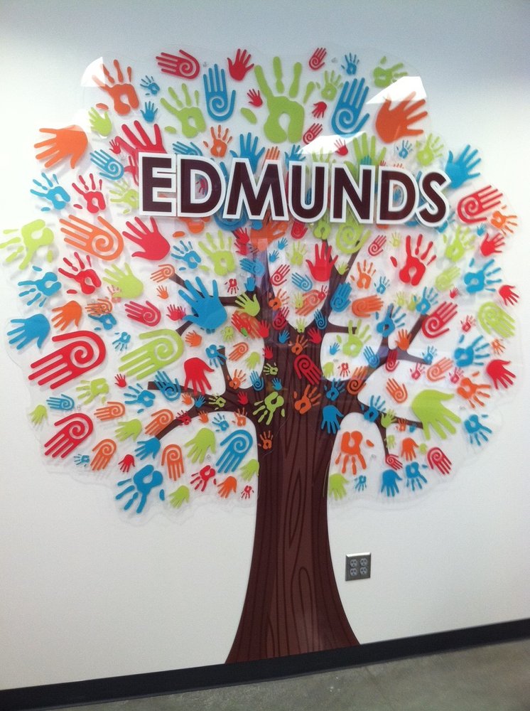 Photo of Vital Signs Display Graphics