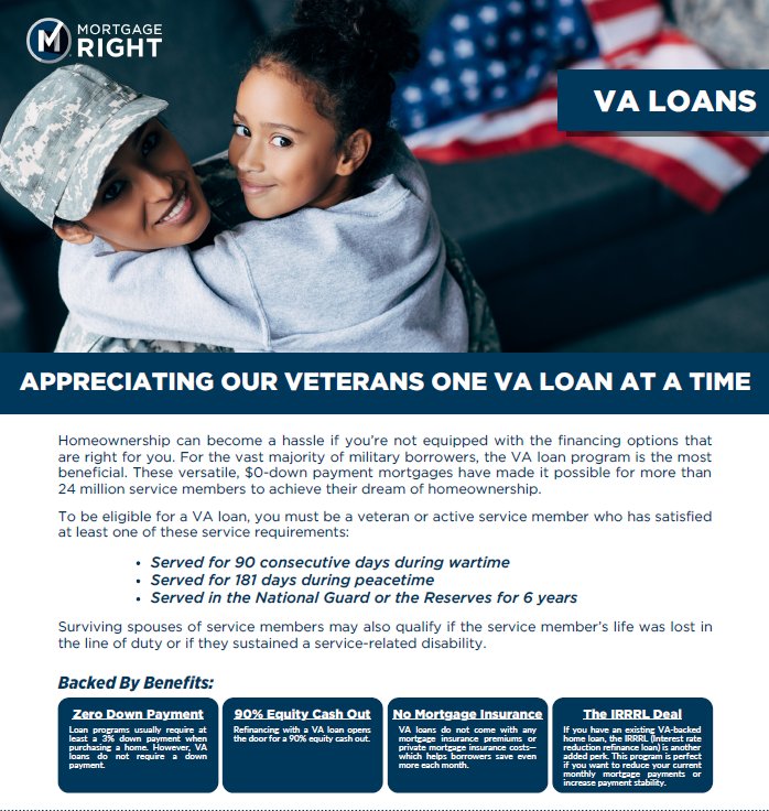 Photo of MortgageRight: Adam Kernen team