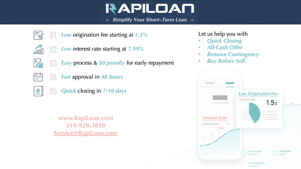 Photo of Rapiloan