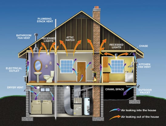 Photo of Insured Roofing