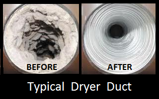 Photo of Fresh Air Duct Cleaning