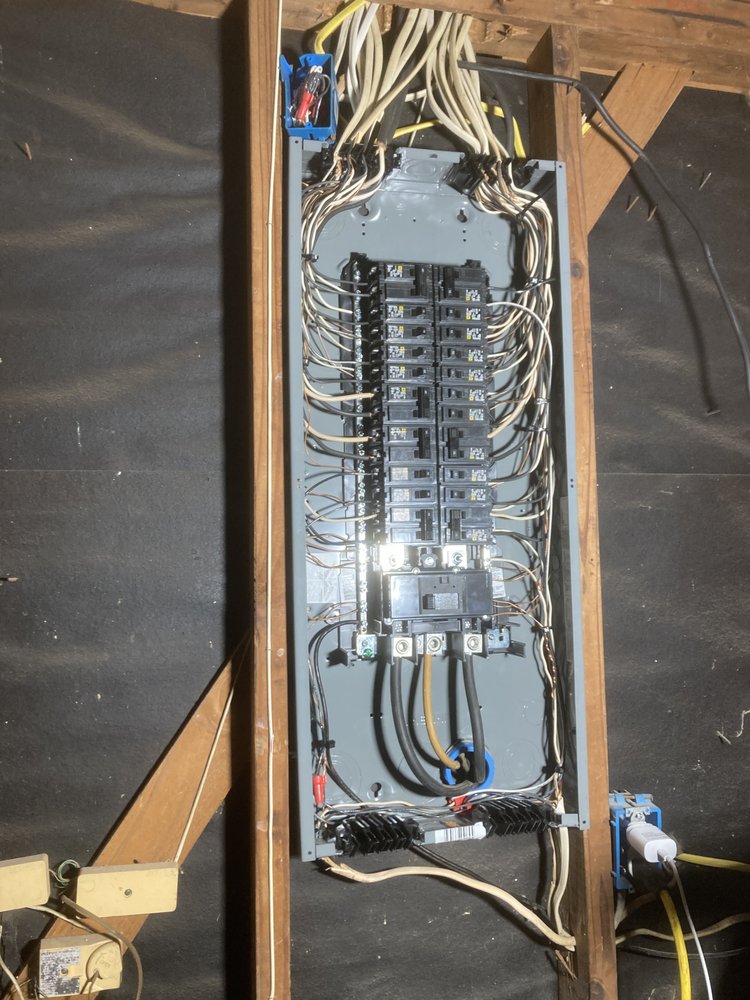 Photo of Current Solutions