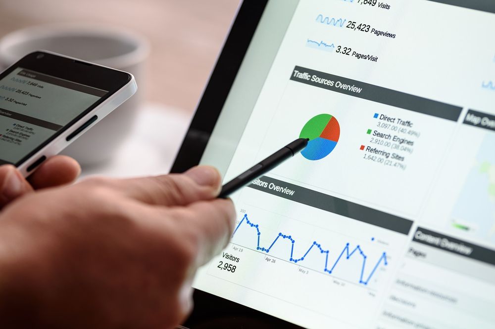 Photo of Bull Market SEO