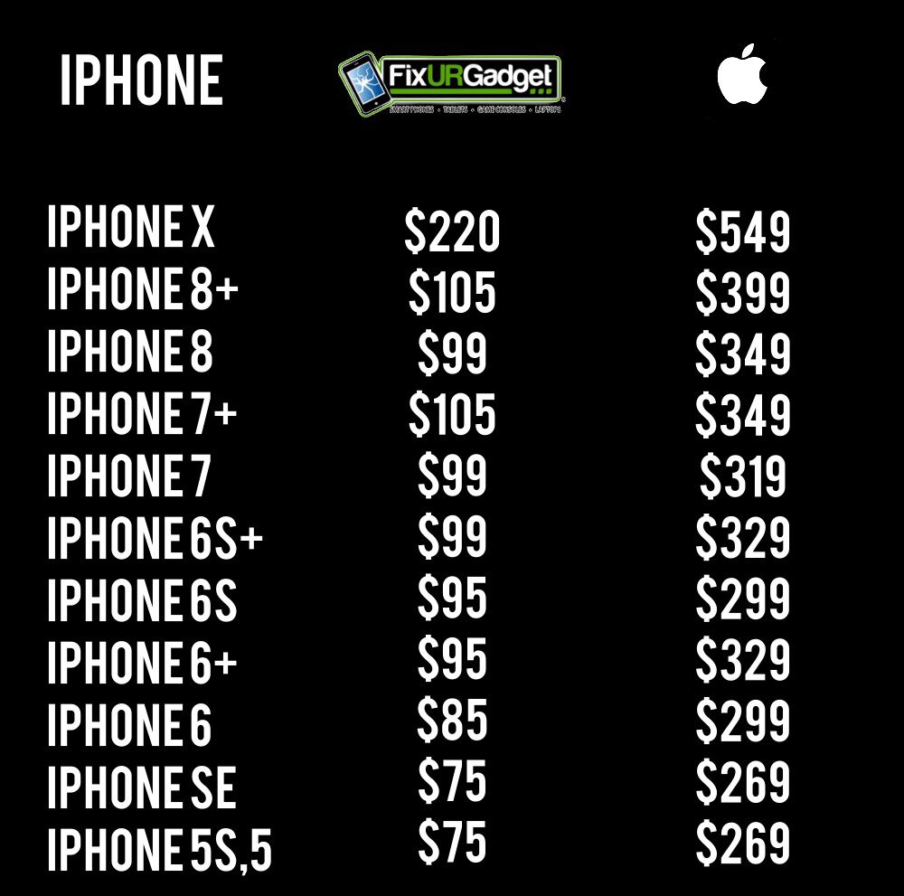 Photo of Fix UR Gadget