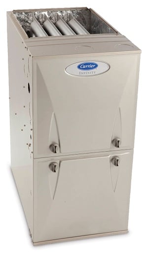 Photo of Gross Heating & Air Conditioning