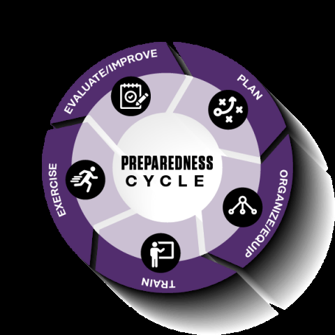 Photo of ProActive Emergency Solutions
