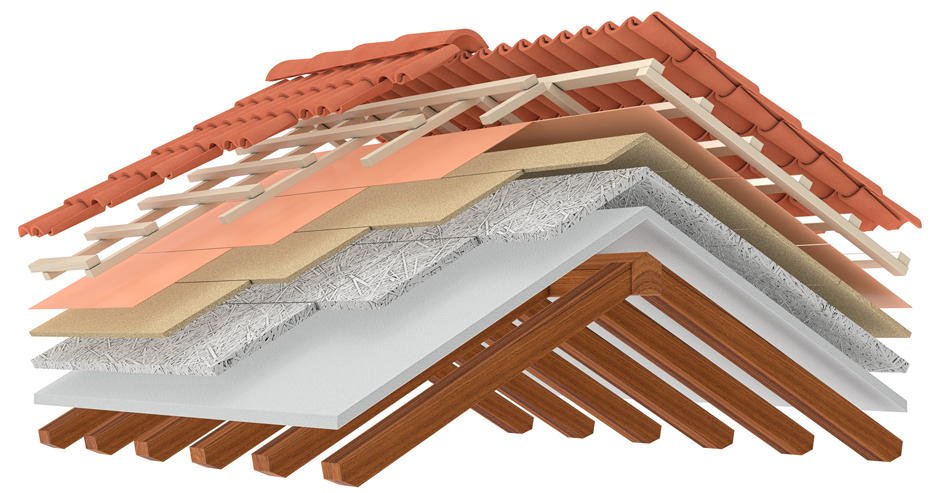 Photo of NR Roofing CA