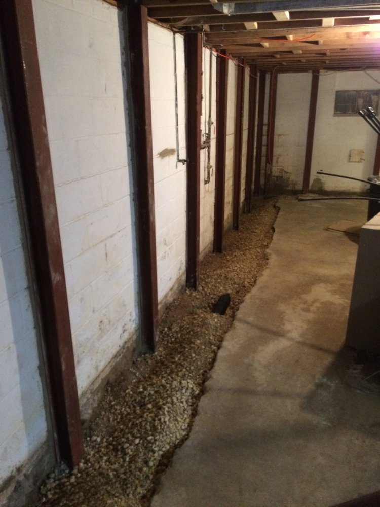 Photo of Aquaguard Waterproofing