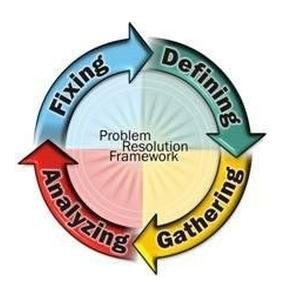 Photo of DGE Automation, Inc