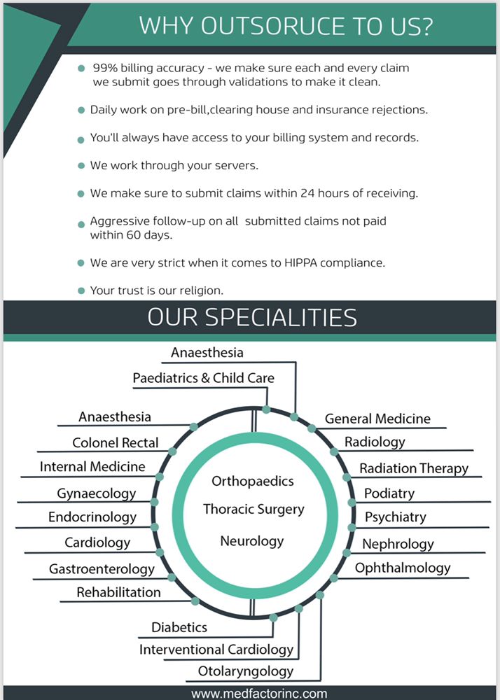 Photo of MedFactor