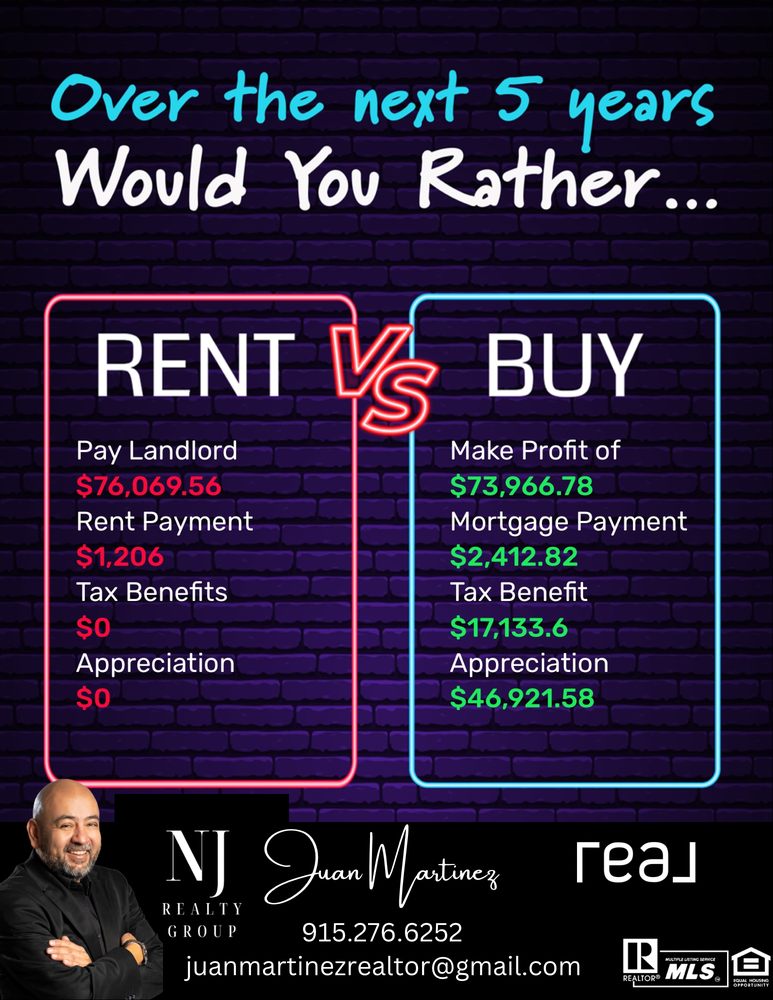 Photo of Juan Martinez - NJ Realty