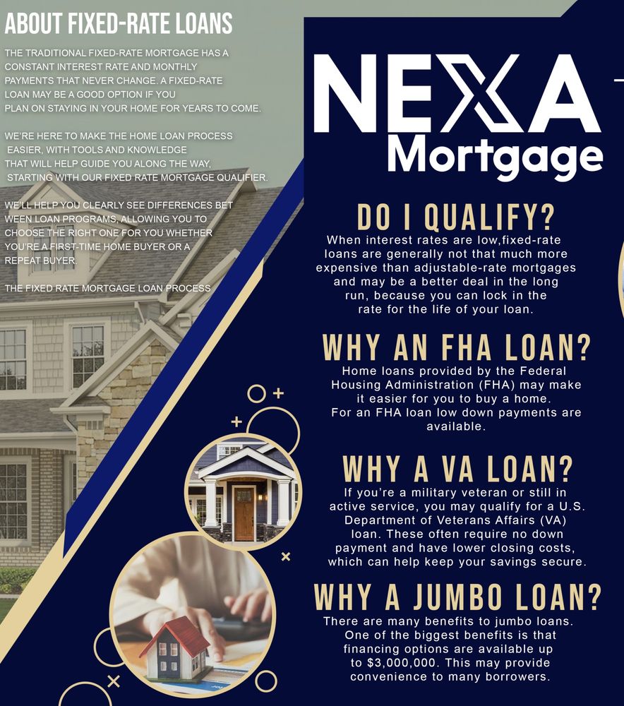 Photo of Lia Moore - NEXA Mortgage