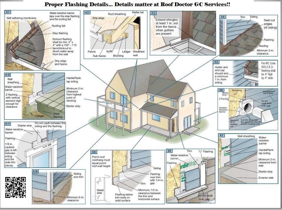 Photo of Roof Doctor