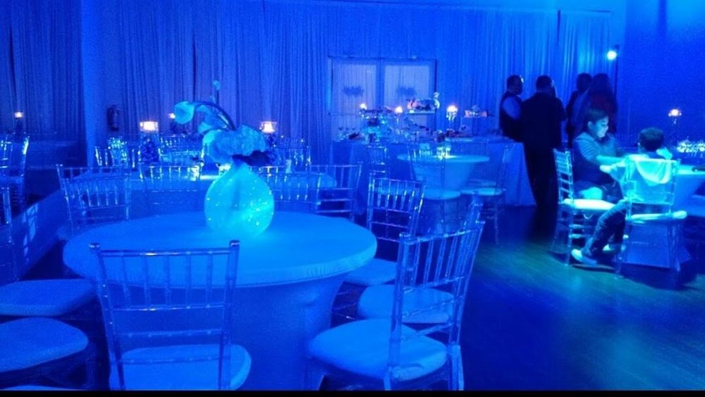 Photo of Iparty