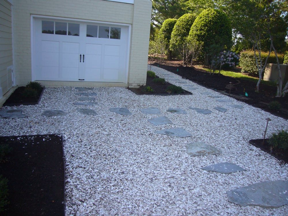 Photo of Landscape Plus