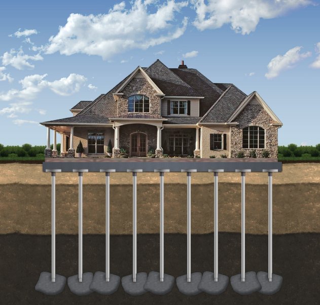 Photo of Kansas City Foundation Repair