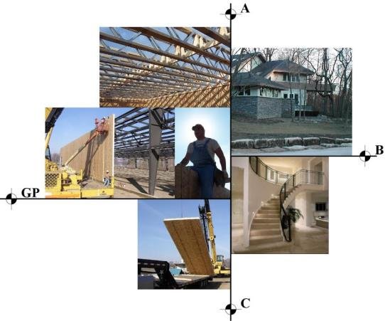 Photo of Earthen Concepts