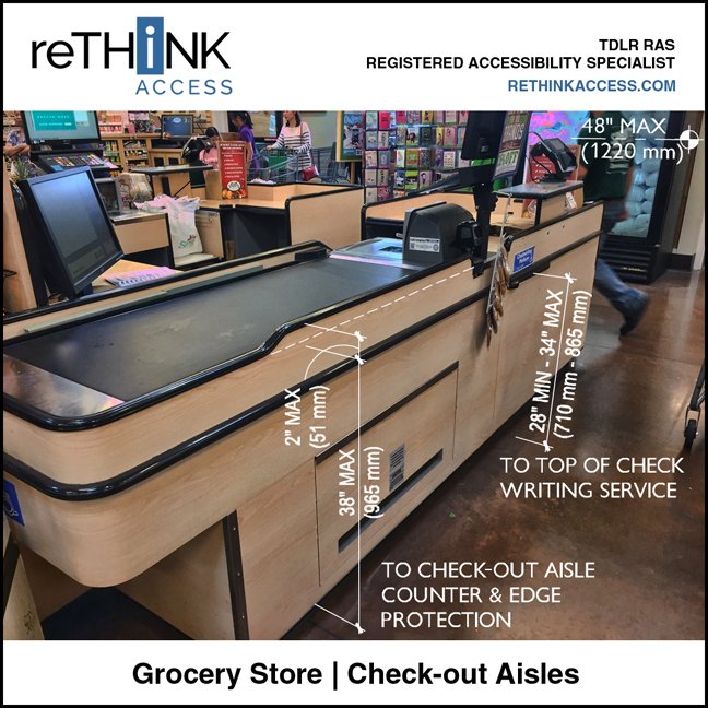 Photo of reThink Access