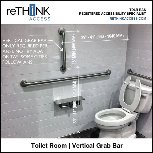 Photo of reThink Access