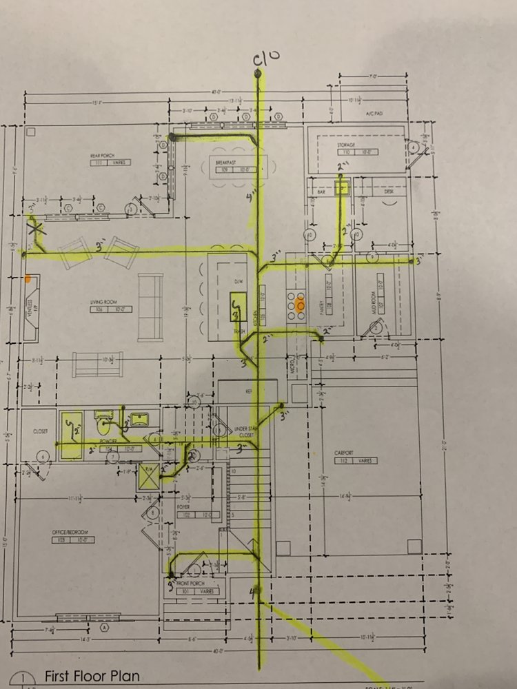 Photo of Metro Plumbing