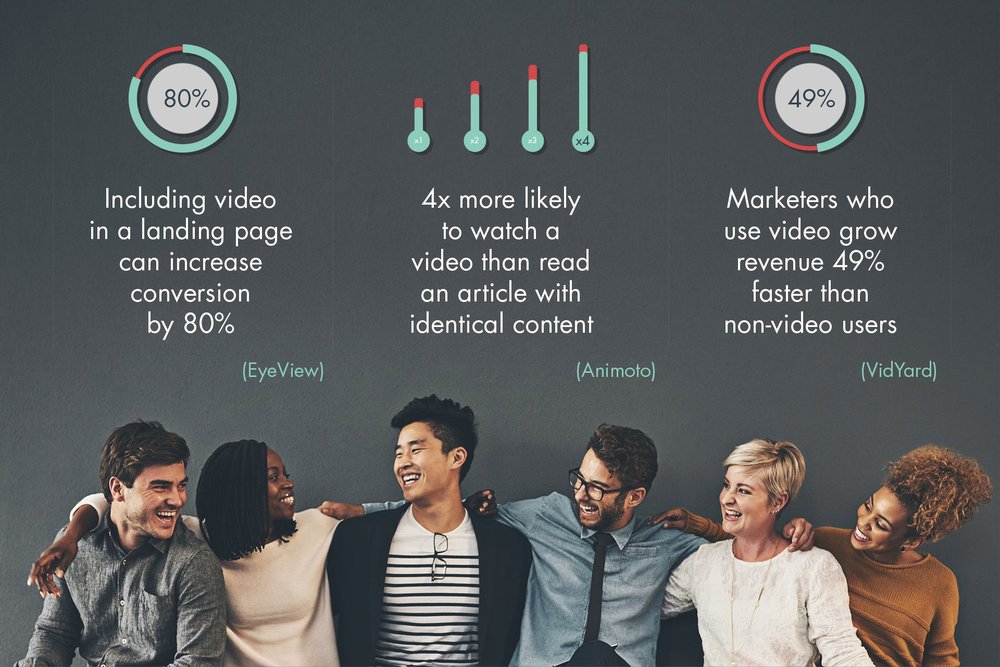Photo of Control Shift Video