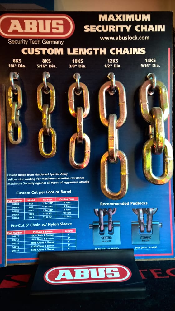 Photo of A Thorough Locksmith