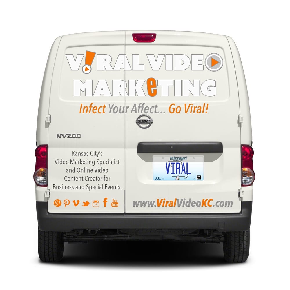 Photo of Viral Video Marketing