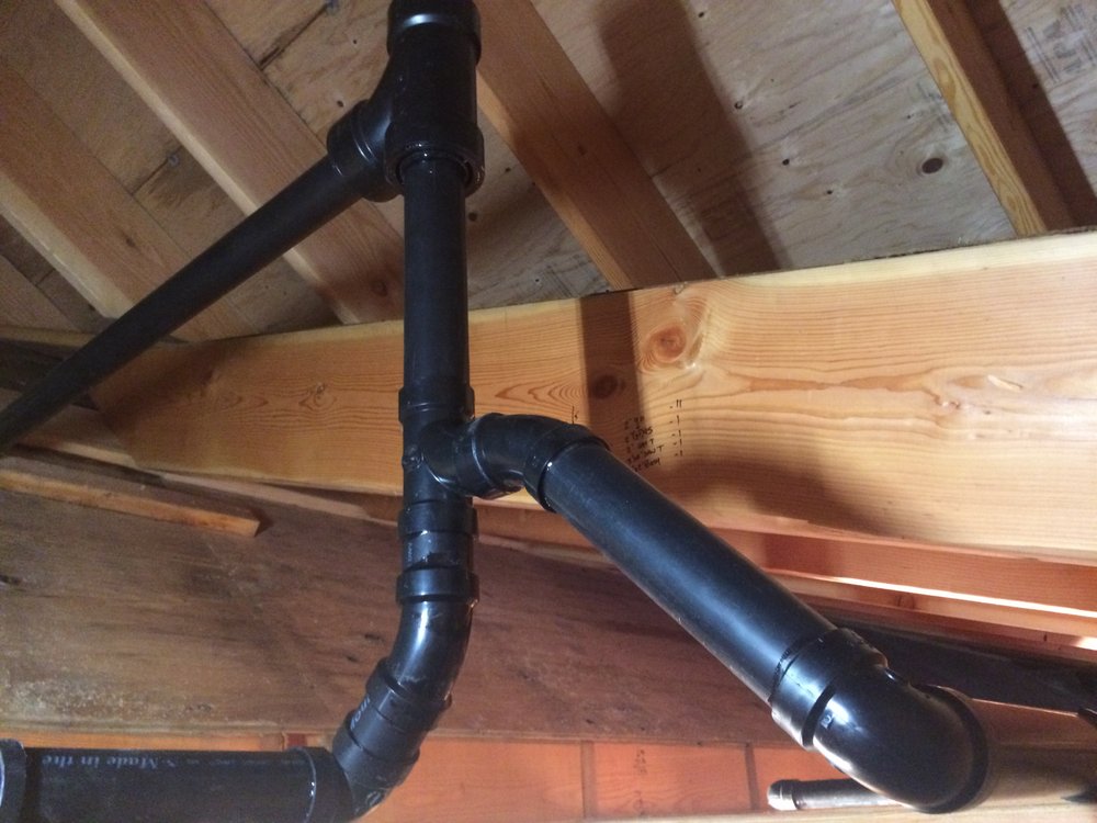 Photo of Approved Plumbing and Heating